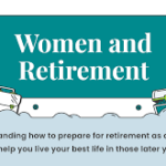 A banner telling women how to prepare for their retirement.